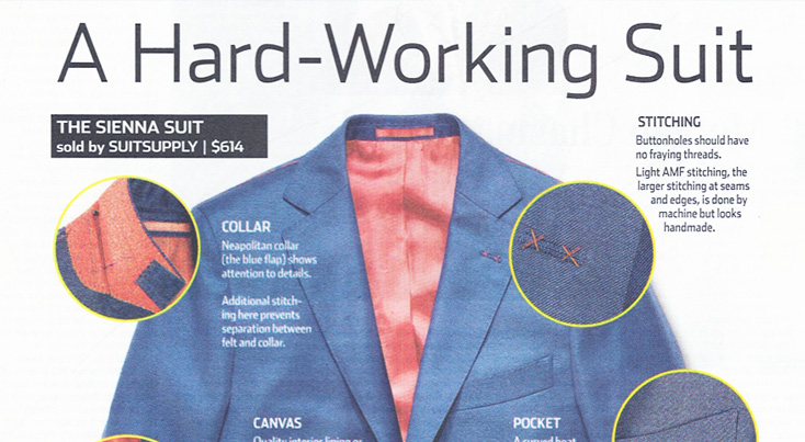 The Wall Street Journal: A Hard Working Suit | Suitsupply ...